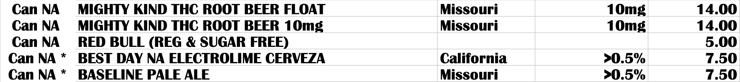 List of THC beverages & Non-Alcoholic Beers available at Grinders XRDS